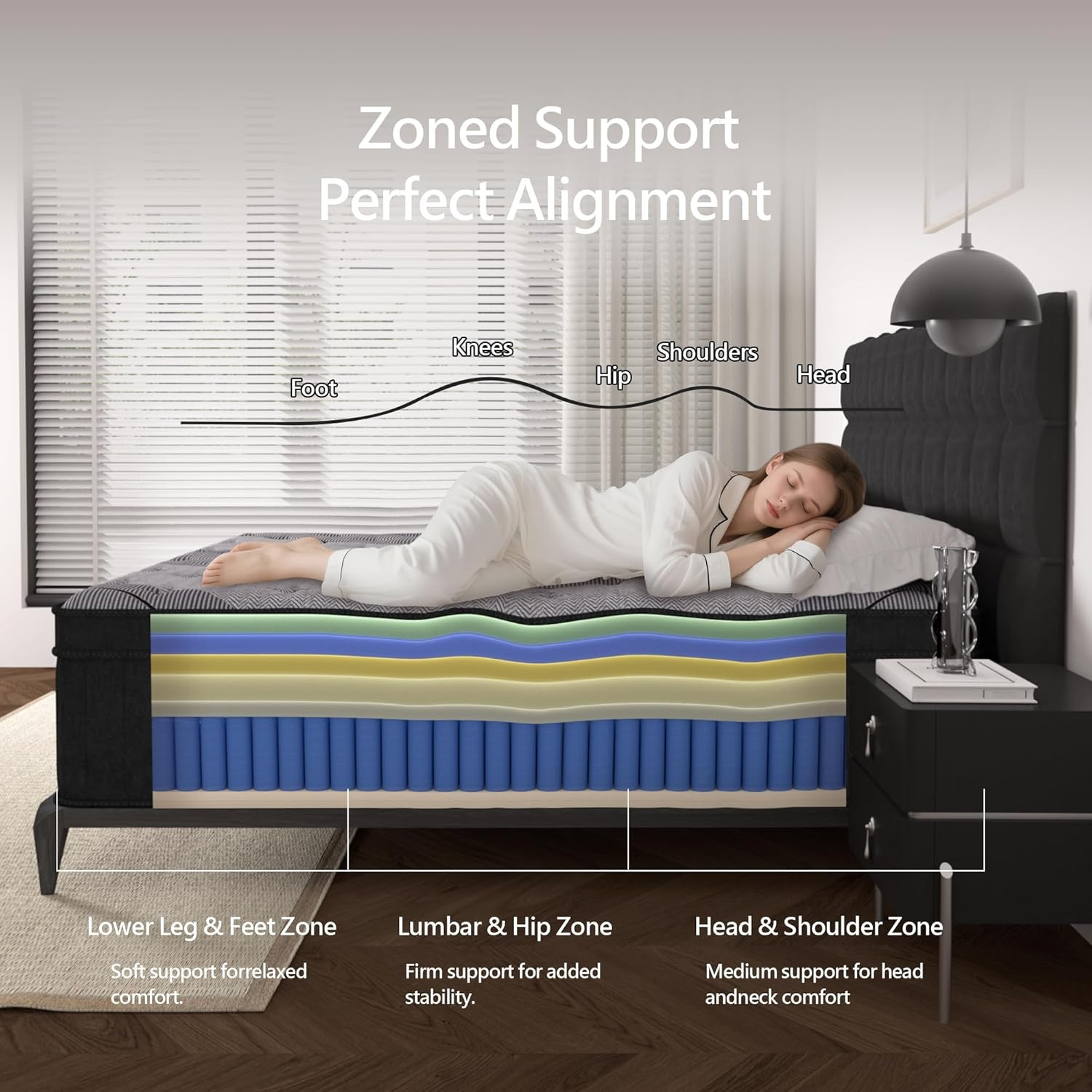 Kasur Ukuran Queen, Kasur Hybr - Memory Foam Mattress In A Box Queen ulasan dan harga