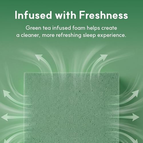 Kasur Queen, Kasur Ukuran Quee - Memory Foam Mattress In A Box Queen ulasan dan harga