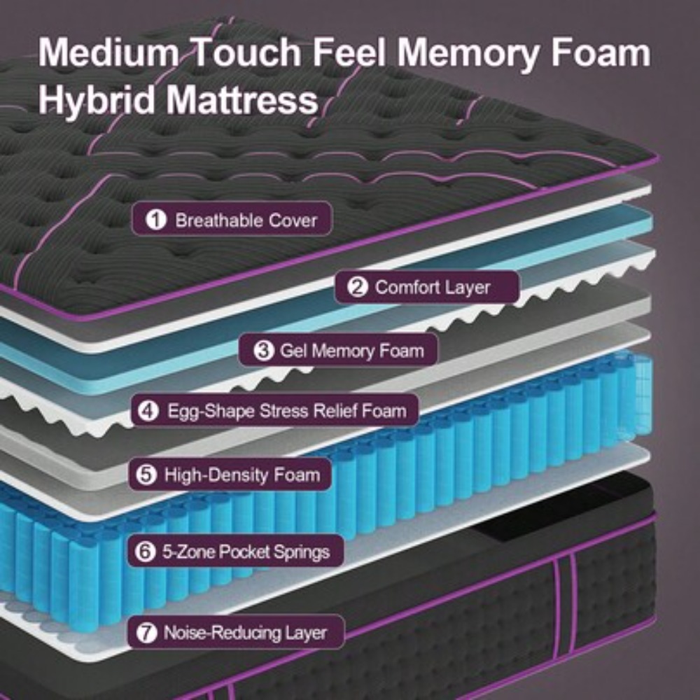 Kasur Ukuran Twin Full Queen K - Memory Foam Mattress In A Box Queen ulasan dan harga