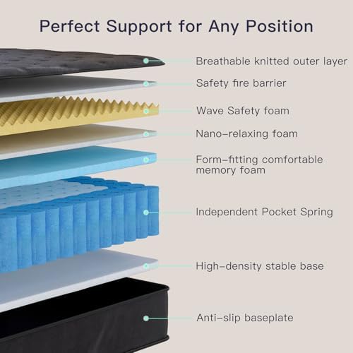 Kasur Queen 12 Inci, Kasur Bus - Memory Foam Mattress In A Box Queen ulasan dan harga