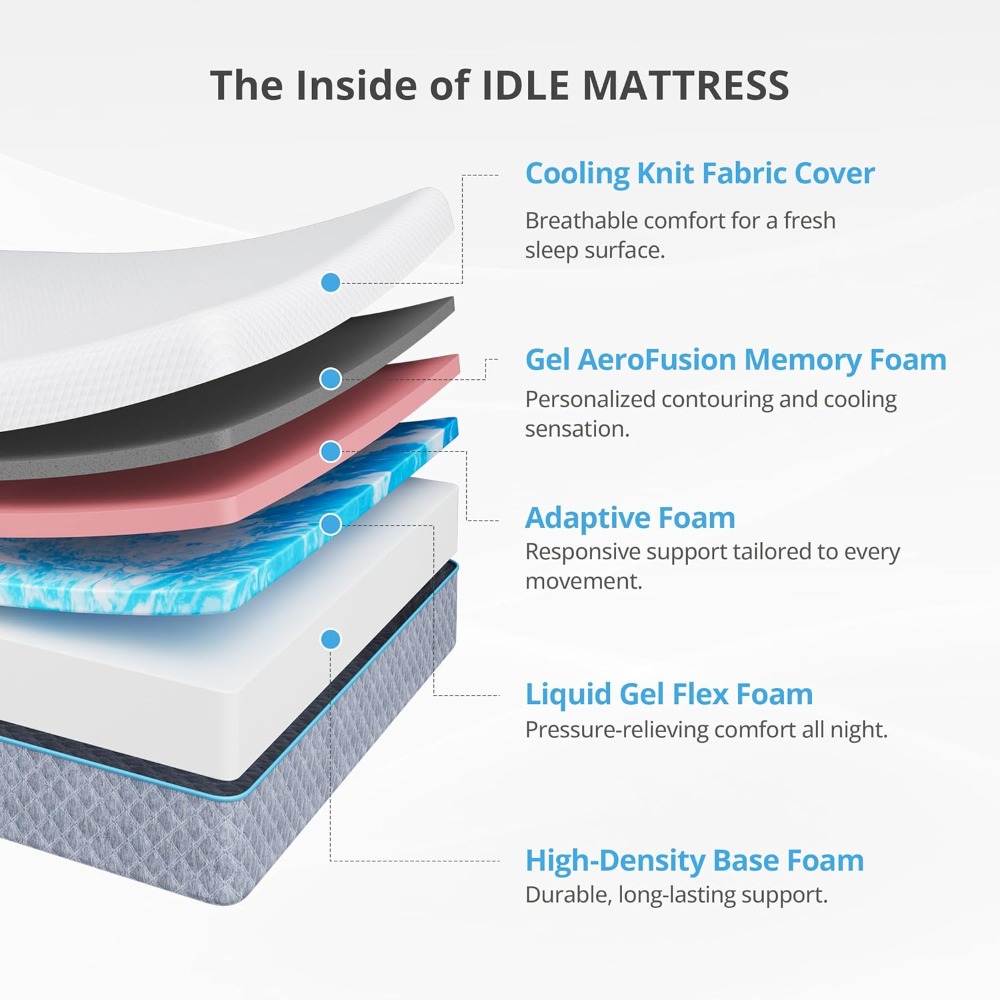 Kasur Queen 14 Inci dalam Kota - Memory Foam Mattress In A Box Queen ulasan dan harga