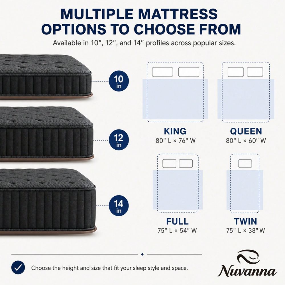 Kasur, Ukuran 8 10 12 14, Sing - Memory Foam Mattress In A Box Queen ulasan dan harga